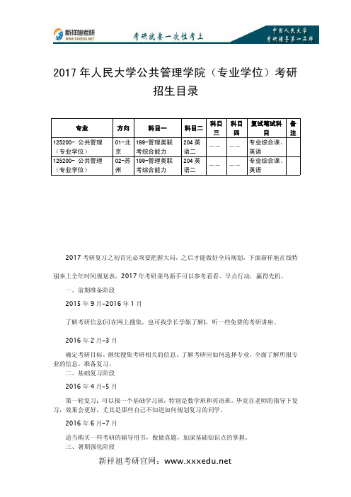 2017年人民大学公共管理学院(专业学位)考研招生目录