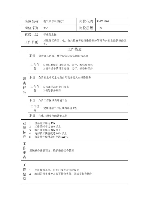 电气维修中级技工-岗位职责