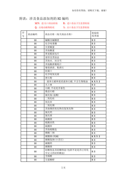 附表涉及食品添加剂的HS编码