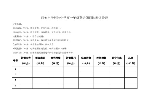 高中英语演讲比赛打分表