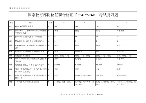 国家教育部岗位任职合格证书-autocad.doc