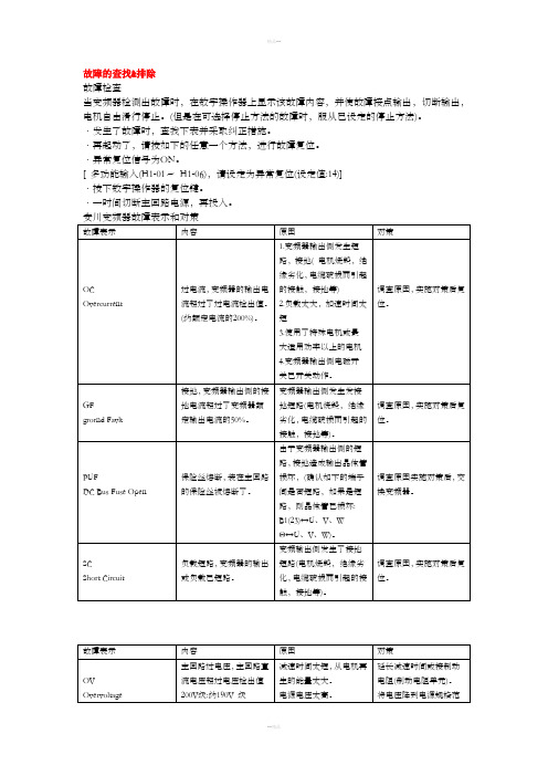 安川变频器故障的查找、分析、排除