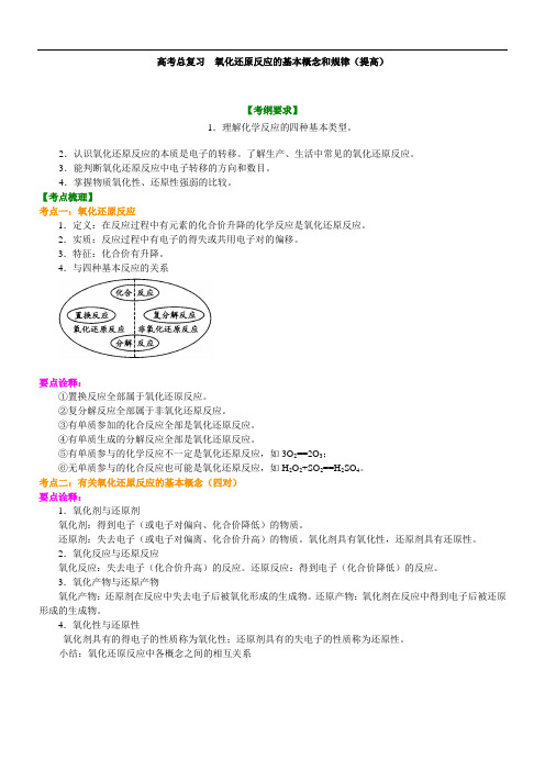 高中化学总复习之知识讲解_氧化还原反应的基本概念和规律(提高)