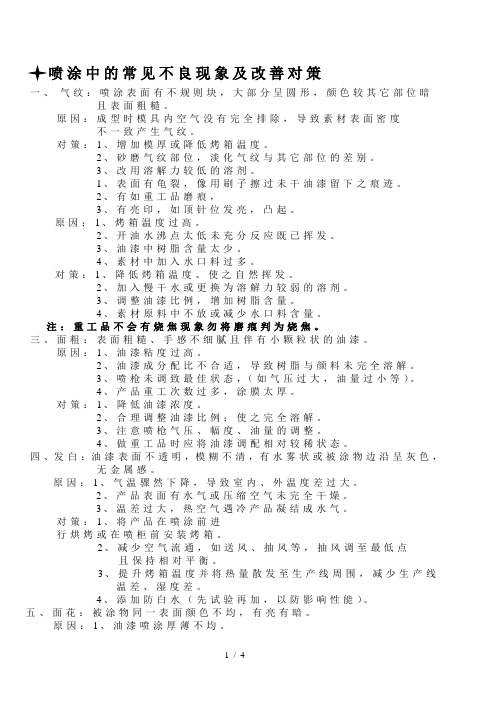 喷涂中的常见不良现象及改善对策