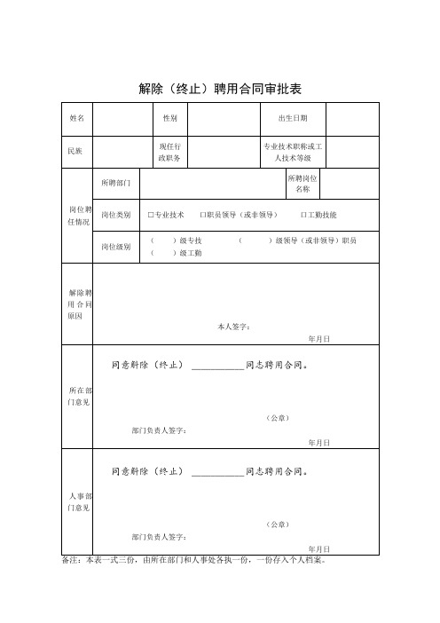 解除终止聘用合同审批表