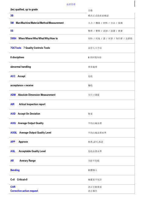 品质管理中英文对照表