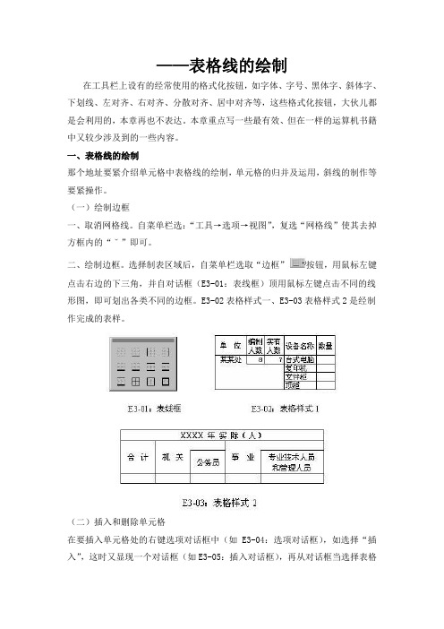 Excel格式化表格——表格线的绘制