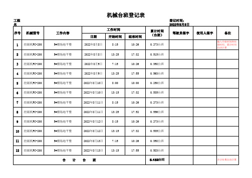 机械台班登记表