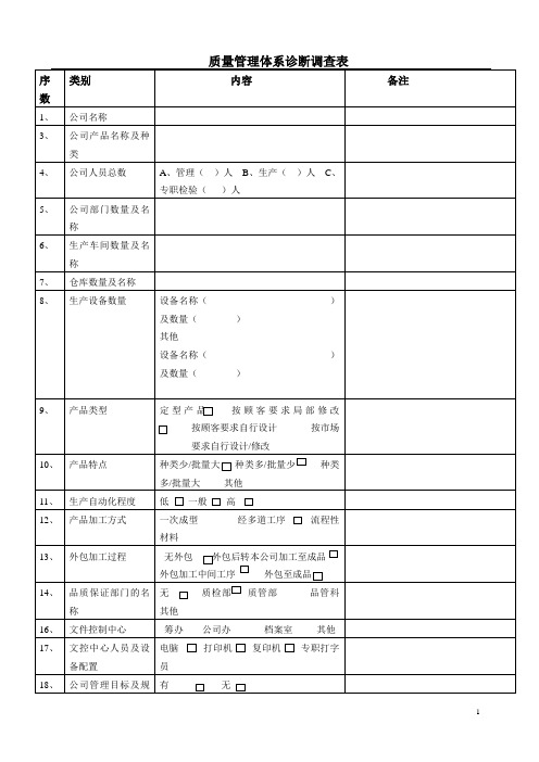 质量体系诊断调查表
