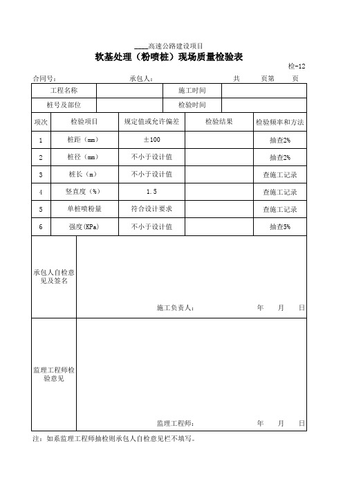 【工程常用表格】软基处理(粉喷桩)现场质量检验表