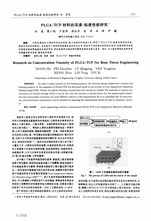 973-PLGATCP材料的浓度-粘度性能研究与在线粘度计(黏度-组织工程-低温沉积制造)