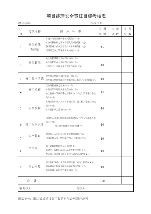 项目管理人员安全责任目标考核表