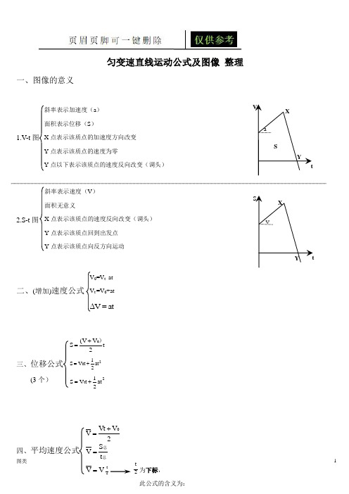 匀变速直线运动公式及图像 整理(图文运用)