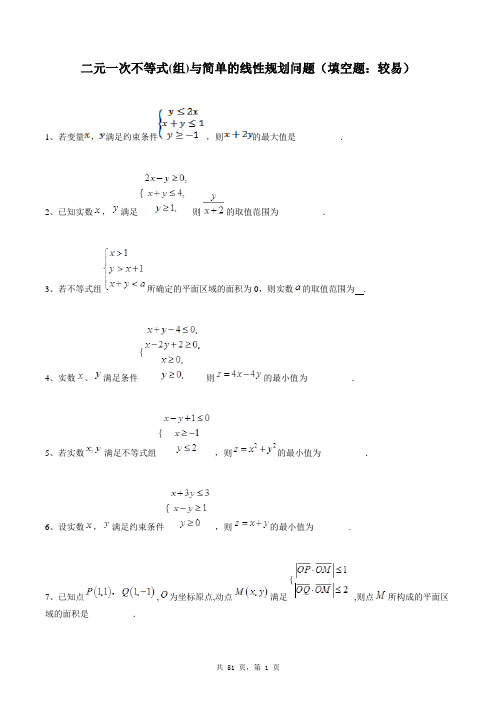 高中数学必修五同步练习题库：二元一次不等式(组)与简单的线性规划问题(填空题：较易)