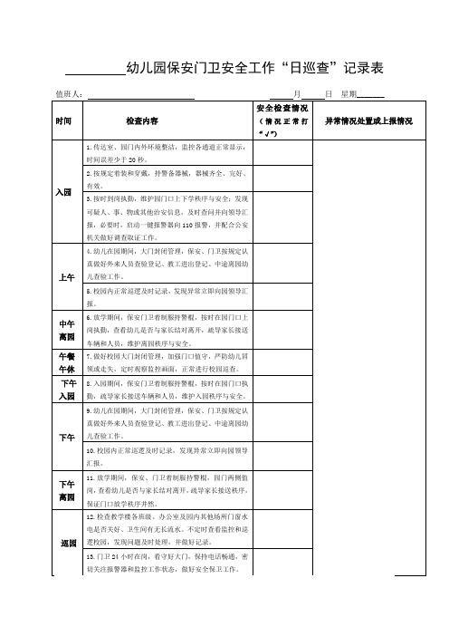 保安门卫安全工作 “日巡查”记录表