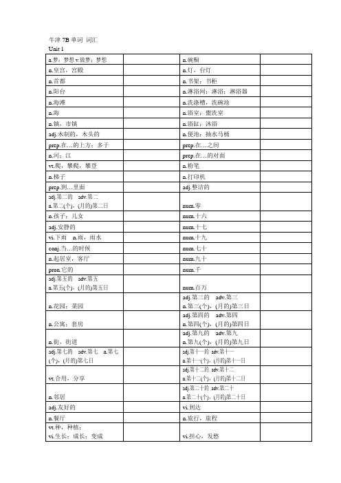 牛津7B单词 词汇