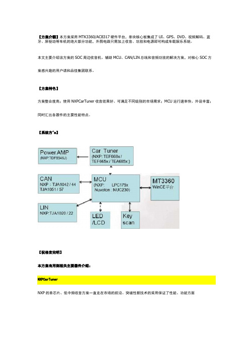 TEF收音芯片选型