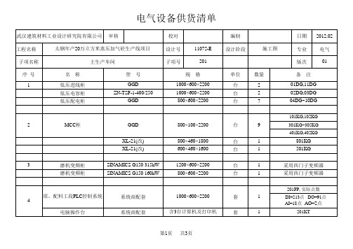 电气设备供货清单