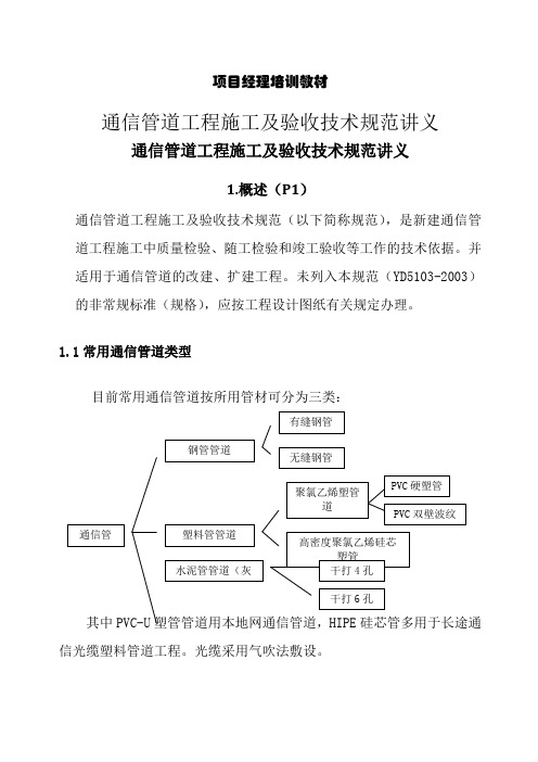 通信管道工程施工及验收技术规范