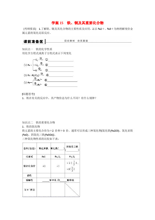 【步步高】(江苏专用)高考化学大一轮总复习 第三章 常见的金属及其化合物 铁、铜及其重要化合物学