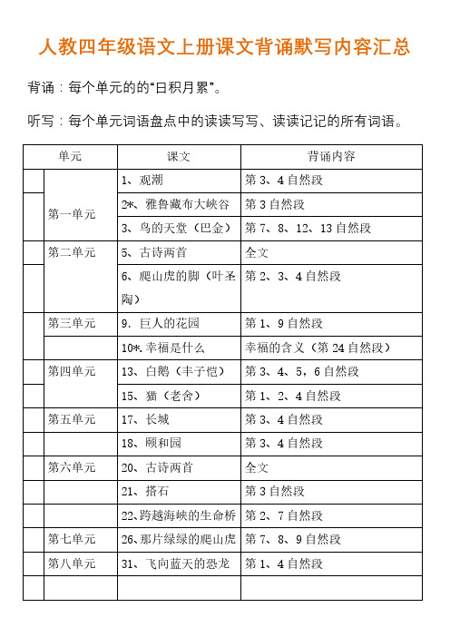 人教四年级语文上册课文背诵默写内容汇总