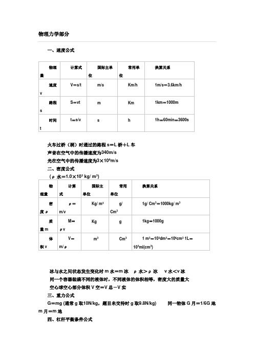 初中物理公式、单位换算大全