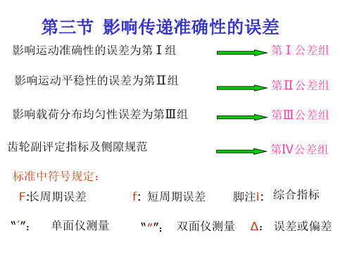 第十二章齿轮第三节