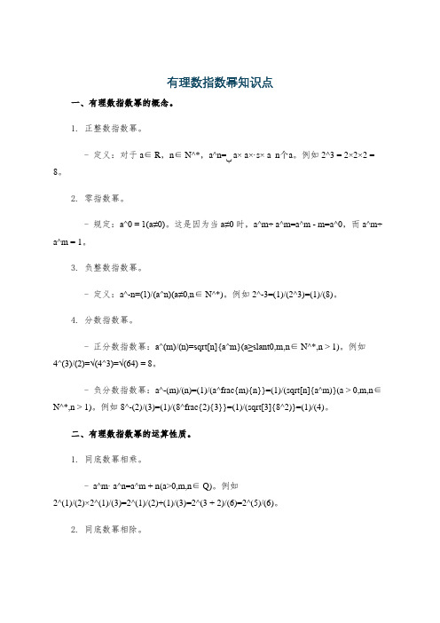 有理数指数幂知识点