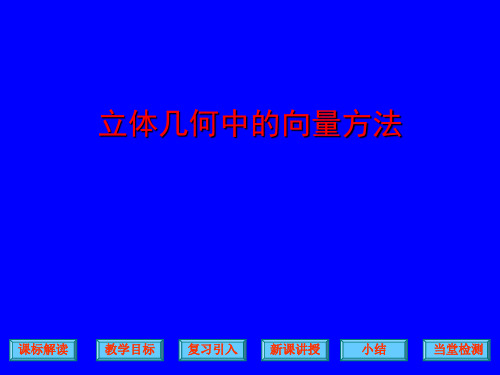 立体几何中的向量方法__平行、垂直