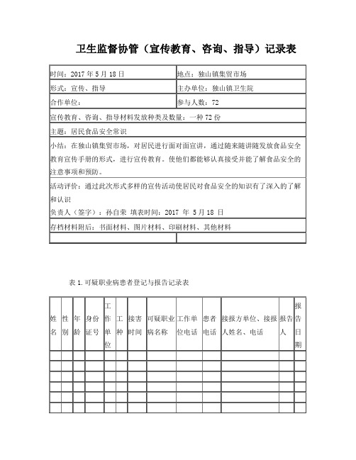 二季度居民食品安全卫生监督协管宣传教育记录