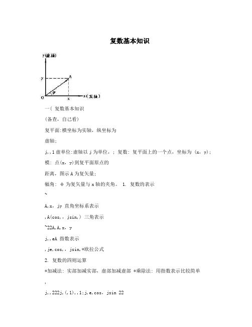 复数基本知识