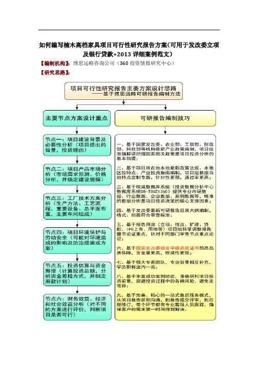 如何编写楠木高档家具项目可行性研究报告方案(可用于发改委立项及银行贷款 2013详细案例范文)