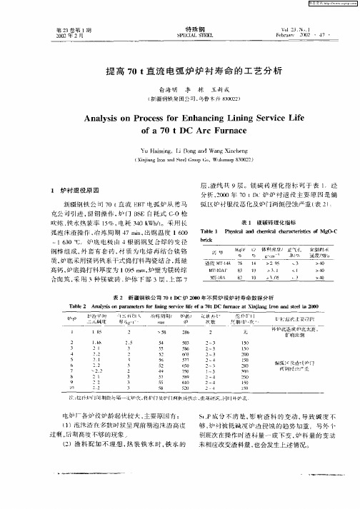 提高70t直流电弧炉炉衬寿命的工艺分析