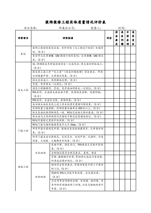 装饰装修工程实体质量情况评价表