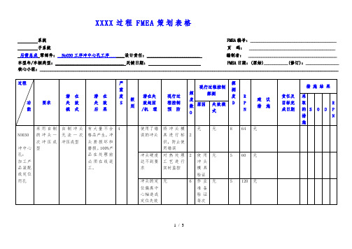 过程fmea和过程fmea实例详解