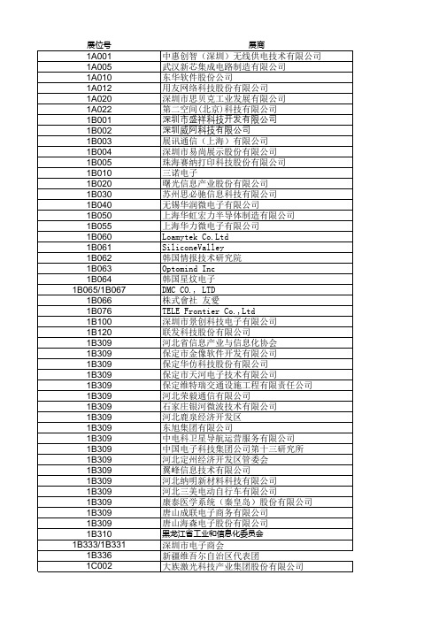 CITE216名单