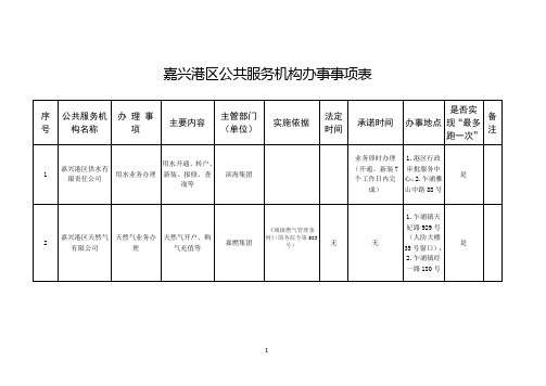 嘉兴港区公共服务机构办事事项表