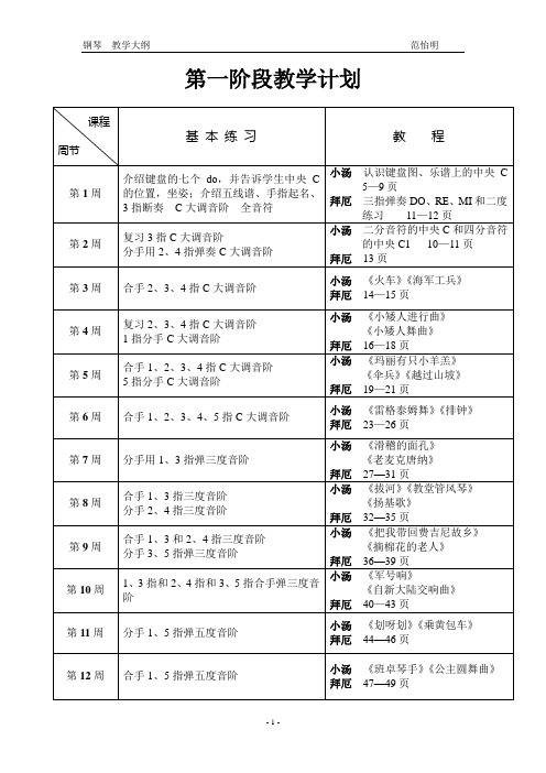 钢琴第1阶段教学计划