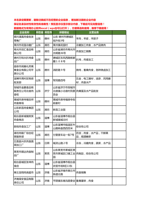 新版全国肉食工商企业公司商家名录名单联系方式大全283家