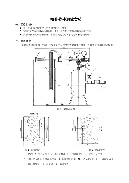 实验指导书  喷管特性测试实验