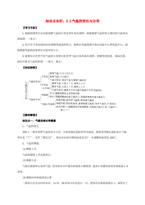 辽宁省凌海市七年级地理上册3.2气温的变化与分布知识点全析新版新人教版