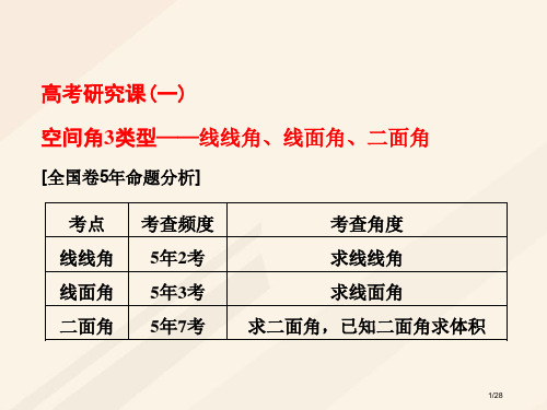 高考数学总复习高考研究课空间角3类型-线线角线面角二面角市赛课公开课一等奖省名师优质课获奖PPT课件