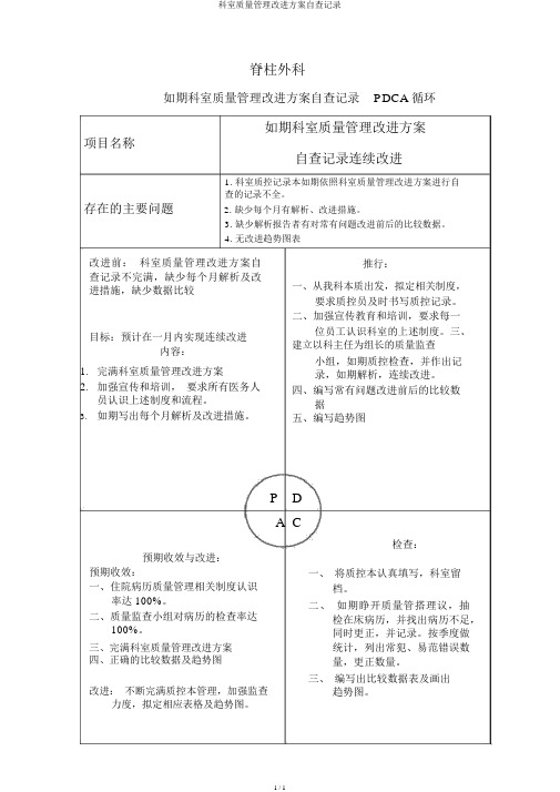 科室质量管理改进方案自查记录