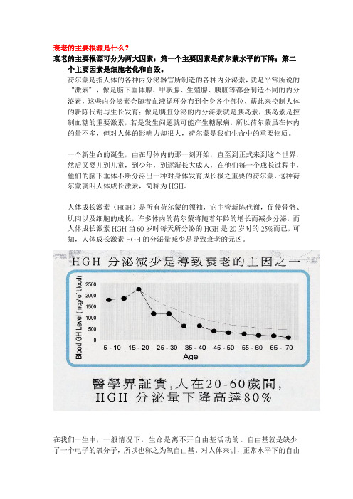 衰老的主要根源是什麼？