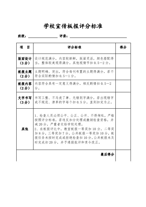 宣传板报评分标准