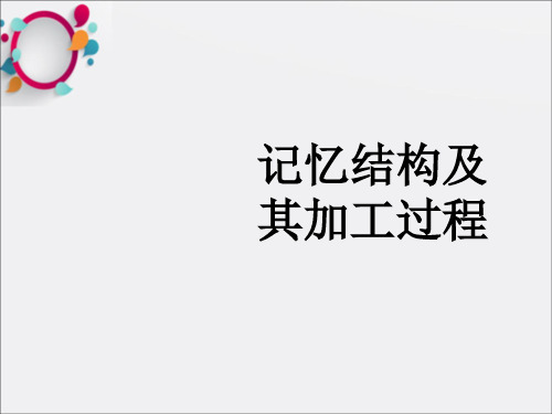 安德森认知心理学及其启示5记忆结构ppt课件