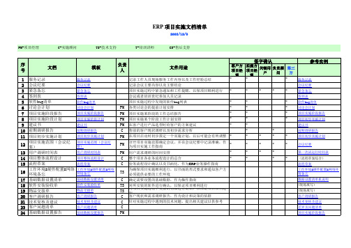 ERP项目实施文档清单列表