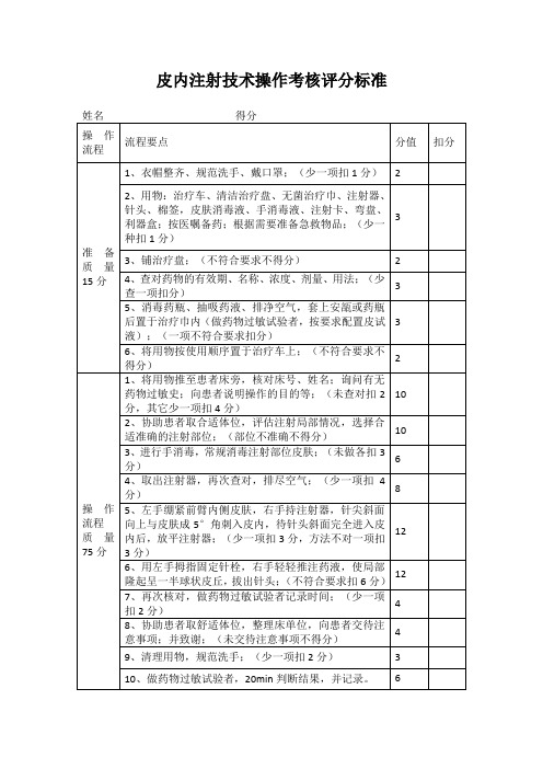 皮内注射技术操作考核评分标准