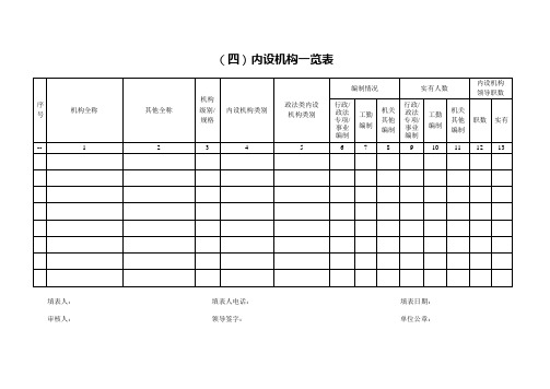 内设机构一览表