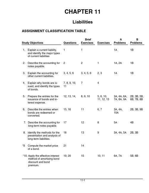 财务会计课后习题答案(英文原版)第11单元